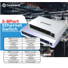 etheret ງ່າຍ ethernet ສໍາລັບເຮືອນແລະຫ້ອງການ